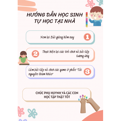 2. Hướng dẫn tự học